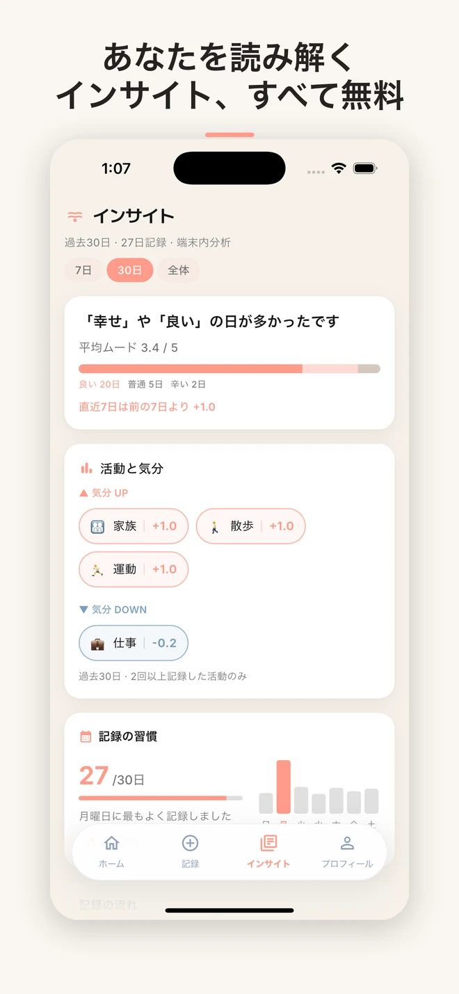 기분 분포와 흐름, 전부 무료