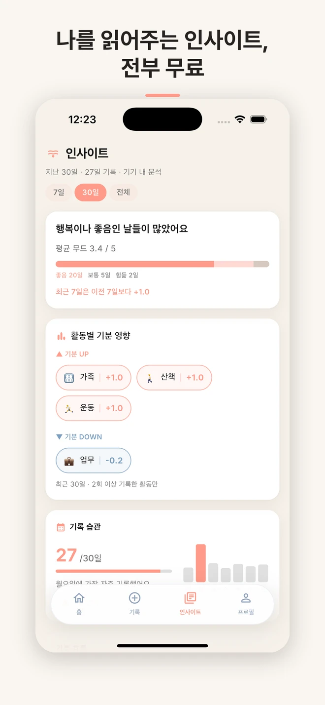 기분 분포와 흐름, 전부 무료