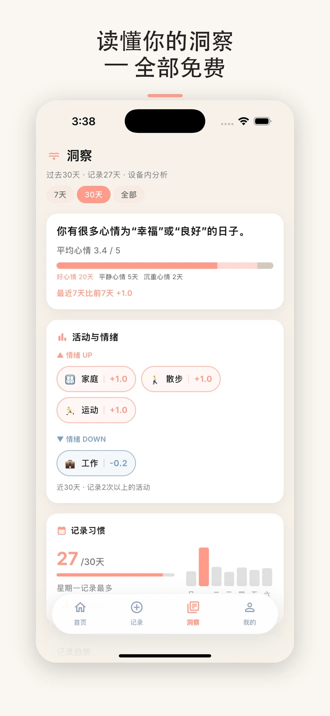기분 분포와 흐름, 전부 무료
